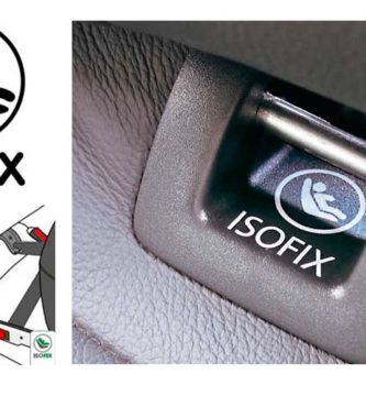 Silla de coche ISOFIX